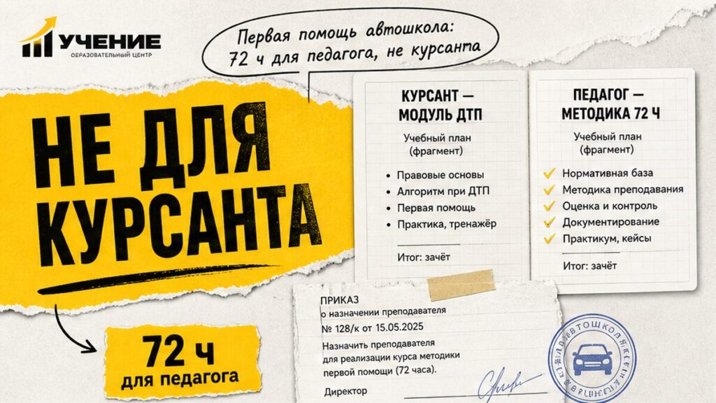 Обложка УЧЕНИЕ: первая помощь автошкола — курс 72 часа для педагога, а не для курсанта