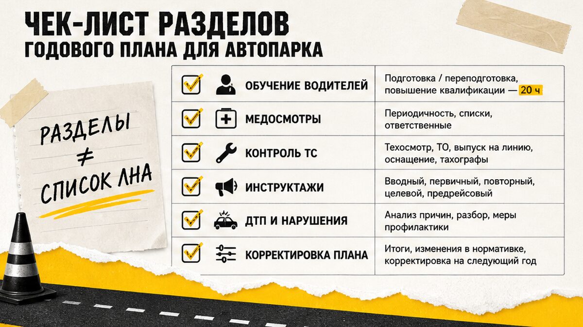 Чеклист разделов годового плана мероприятий по БДД для автопарка