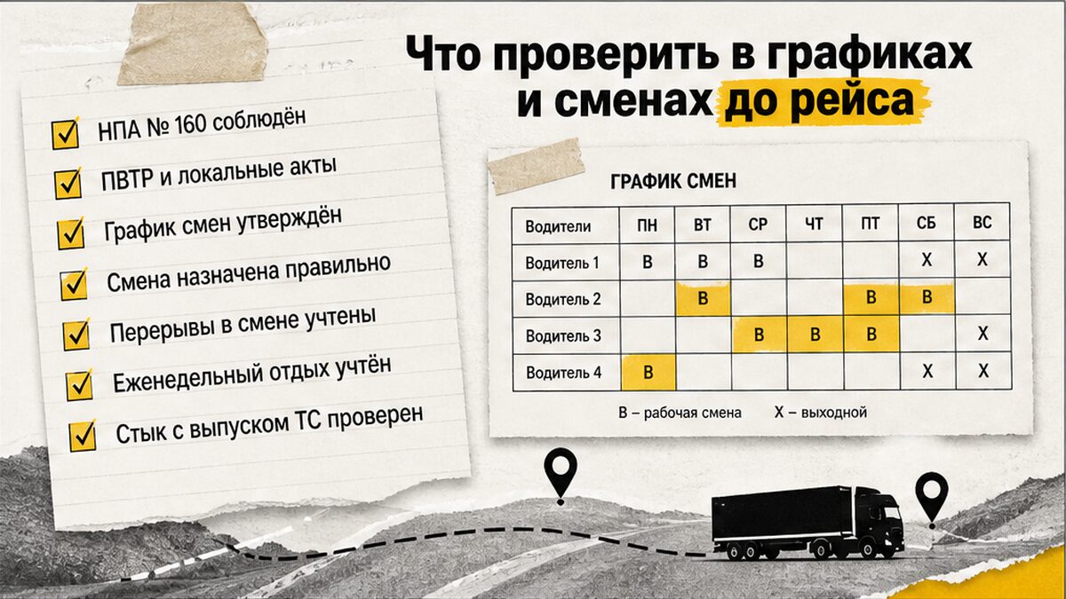 Чеклист: что проверить в графиках и сменах водителей до рейса