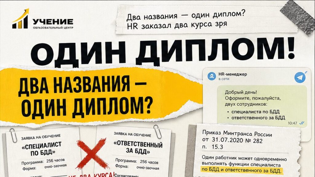 Обложка: специалист и ответственный за БДД — одна роль, одна программа 256 часов, УЧЕНИЕ