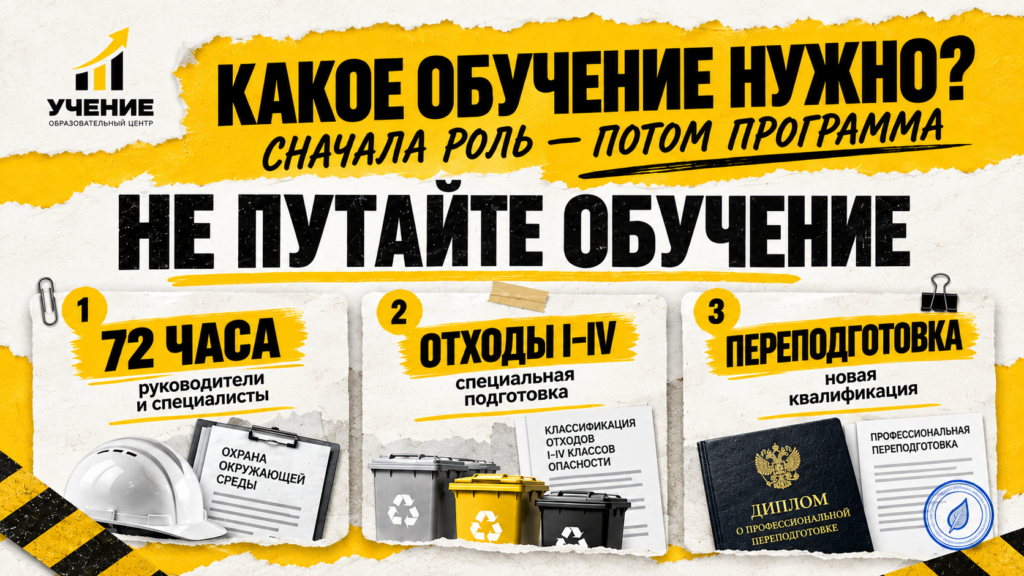 Обучение_ роль, программа и переподготовка