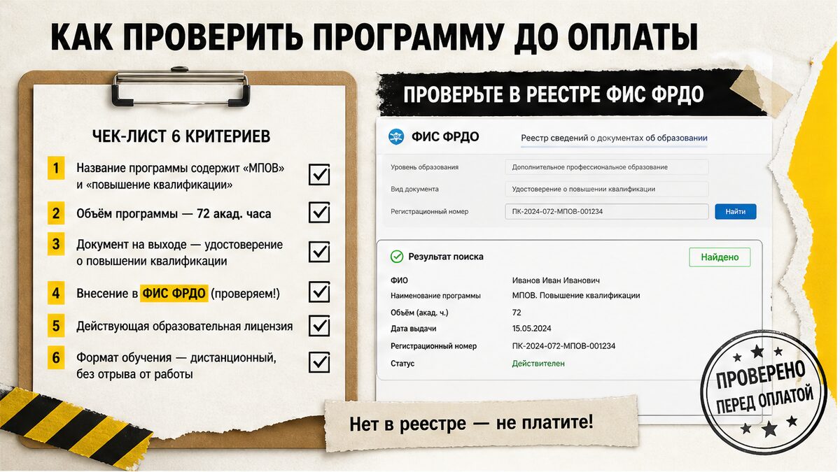 Чек-лист проверки курса МПО 72 часа до оплаты: название, ФИС ФРДО, лицензия и формат обучения