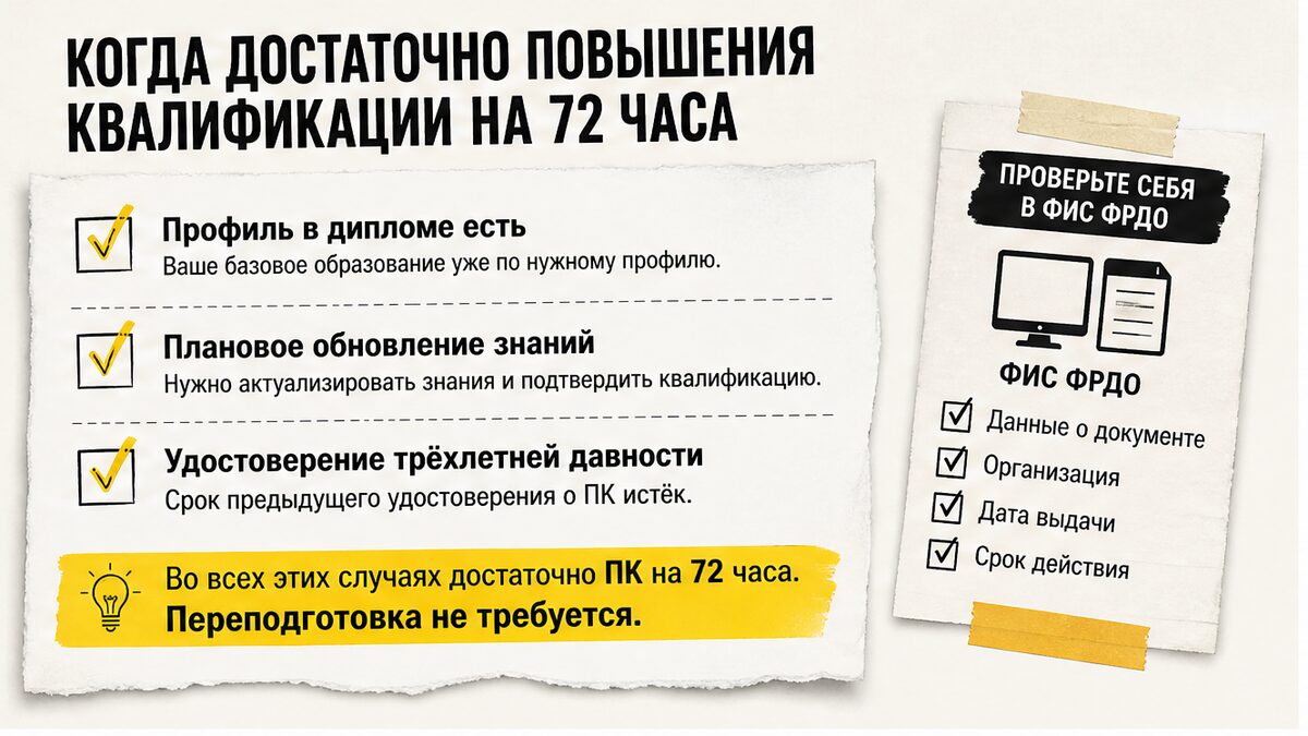 Чеклист: когда достаточно повышения квалификации на 72 часа для инструктора или преподавателя
